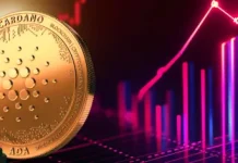 Cardano Price Rally? Open Interest Spike Hints at $1.7 Breakout Cardano Price Open Interest $1.7