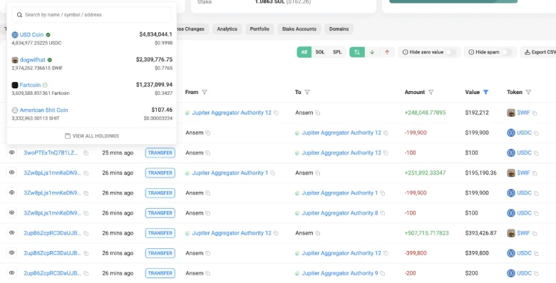 Lookonchain data chart