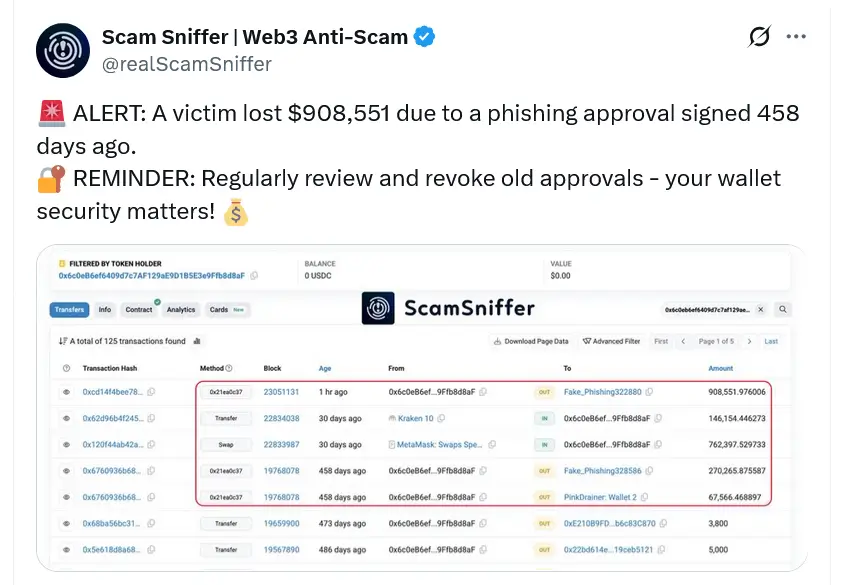 Phishing Scam (Source: X)