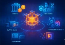 Blockchain Use Cases Across Industries Blockchain use cases in various industry