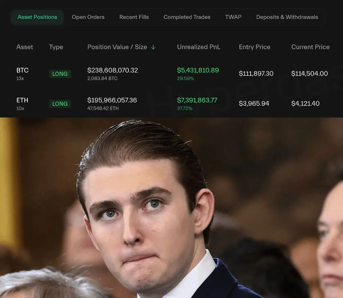 Trump Insider Bets $430M on Bitcoin and Ethereum (Source: X)