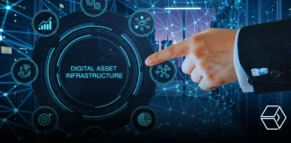 Ripple Sets Path for Unified Digital Asset Custody and Real-Time Settlement Ripple Sets Path for Unified Digital Asset Custody and Real-Time Settlement