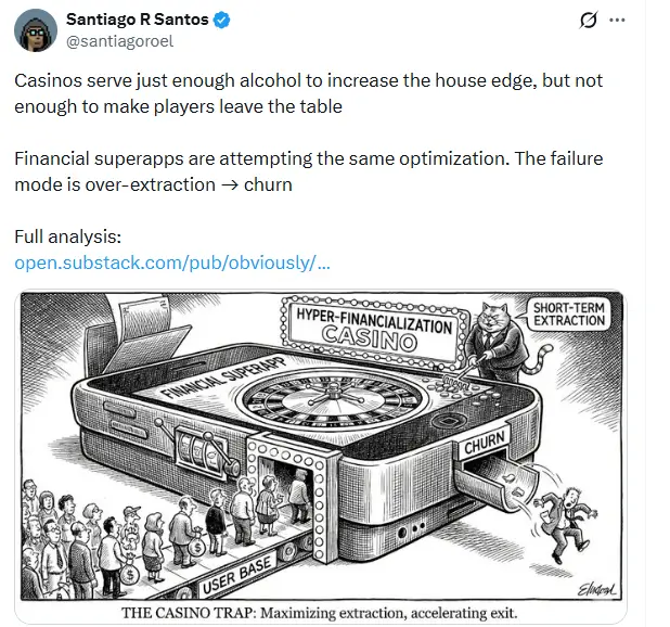 Industry Debate Intensifies Industry Debate Intensifies (Source: X)