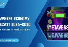 Metaverse Economy Forecast 2026–2030: Virtual Assets & Marketplaces metaverse-economy-forecast-2026-2030