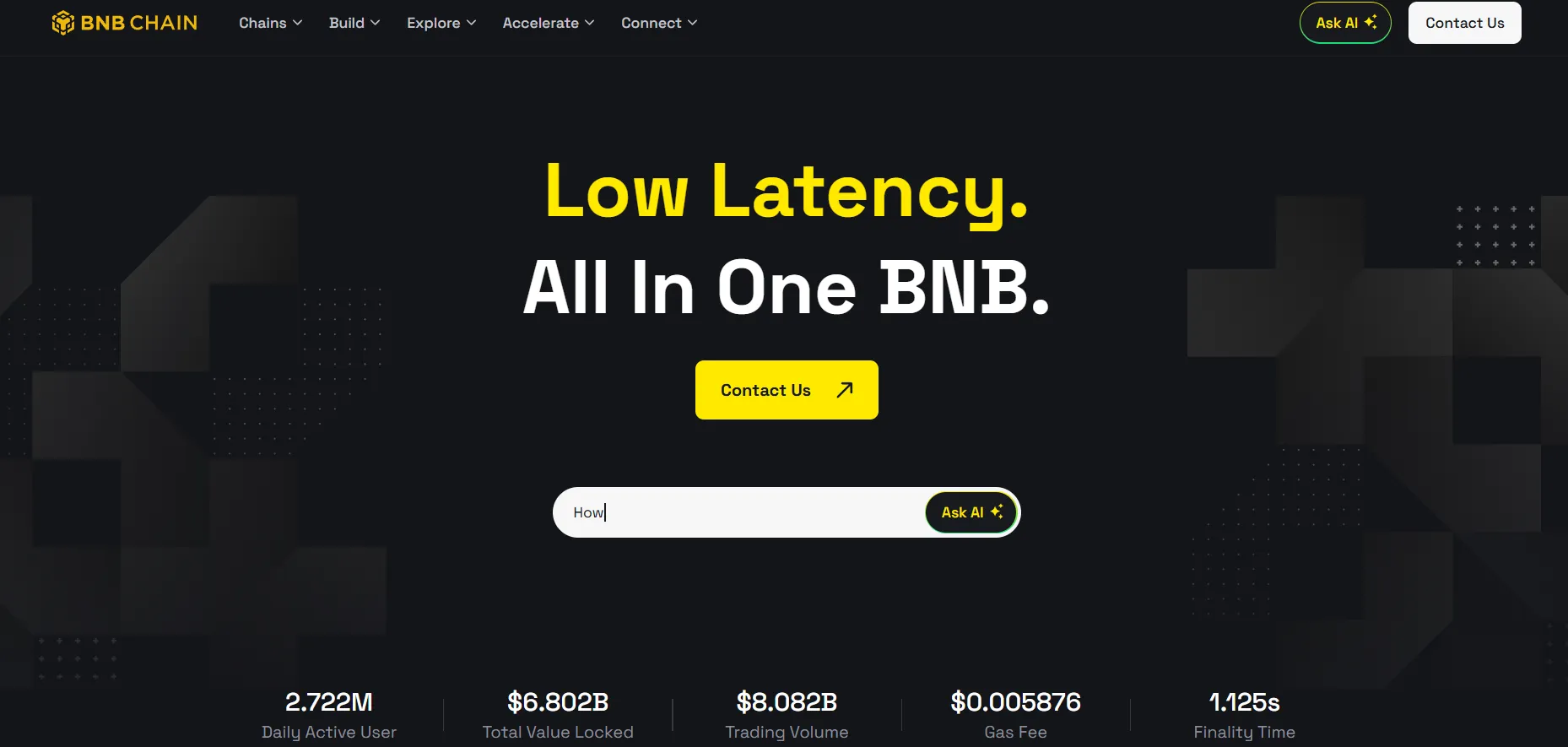BNB Blockchain Dashboard