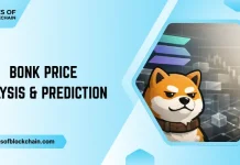 BONK Price Analysis & Price Prediction (2026–2030) BONK Price Analysis & Price Prediction (2026–2030)