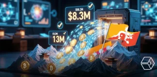 Bhutan Transfers $8.3M in Bitcoin to QCP Capital, Signals Active Crypto Strategy Bhutan Transfers $8.3M in Bitcoin to QCP Capital, Signals Active Crypto Strategy