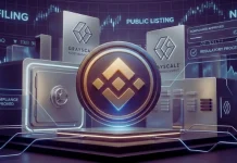 Breaking: Grayscale Files for BNB ETF, Eyes GBNB Nasdaq Listing Grayscale Files for BNB ETF, Eyes GBNB Nasdaq Listing