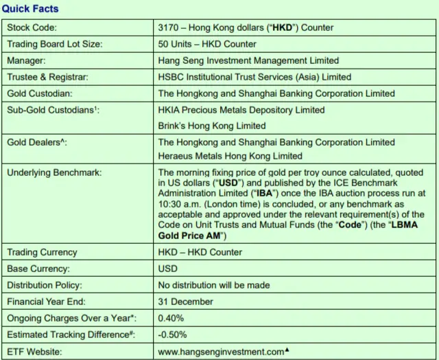 Hang Seng Debuts Gold ETF Offering Ethereum Tokenized Access Hang Seng Debuts Gold ETF Offering Ethereum Tokenized Access (Source: Hang Seng)
