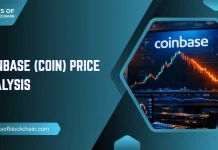 Coinbase (COIN) Price Analysis: A Two-Year Rollercoaster from Euphoria to Capitulation Coinbase (COIN) Price Analysis