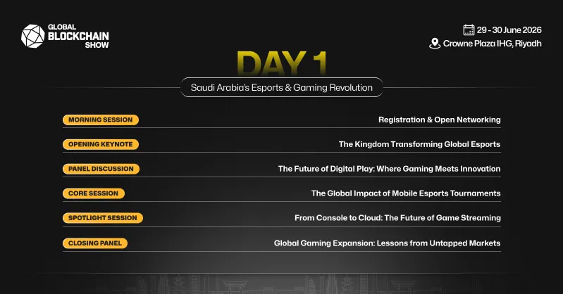 Global Blockchain Show Agenda Day 1