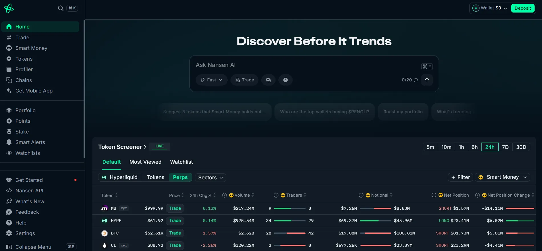 Nansen Dashboard