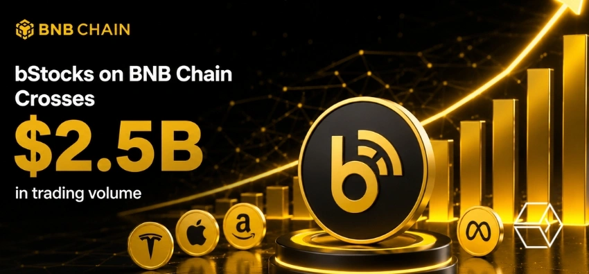 bStocks Hits $2.5B Volume on BNB Chain in Trading Milestone