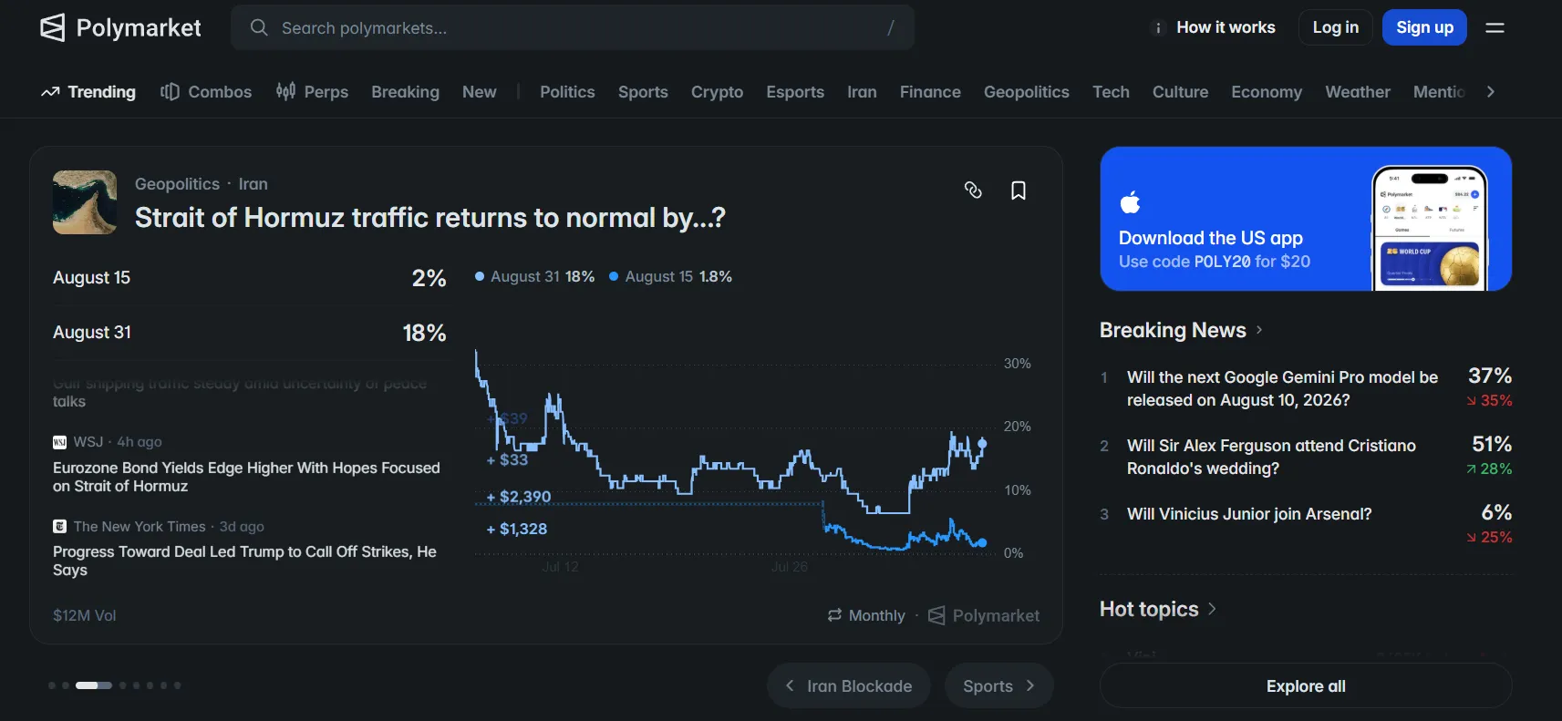 Polymarket Dashboard