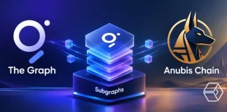The Graph Adds Subgraph Support for Anubis Chain The Graph Adds Subgraph Support for Anubis Chain